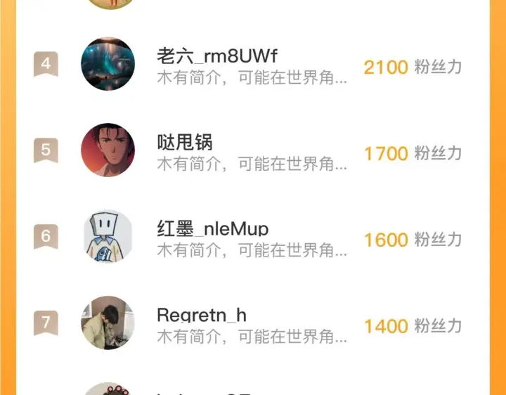 《从末世崛起》211 超出理解的存在图124