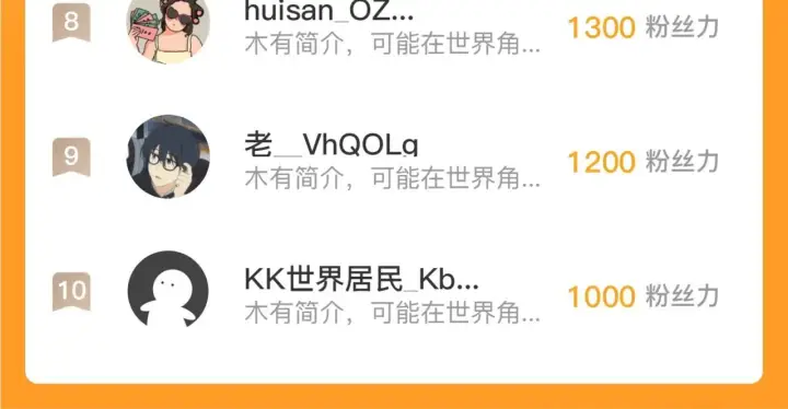 《从末世崛起》211 超出理解的存在图125