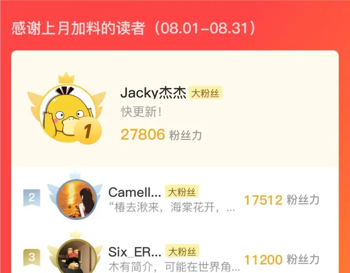 《从末世崛起》212 兽王的诡计图117