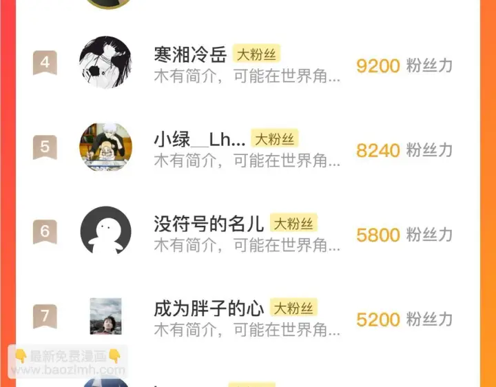 《从末世崛起》212 兽王的诡计图118