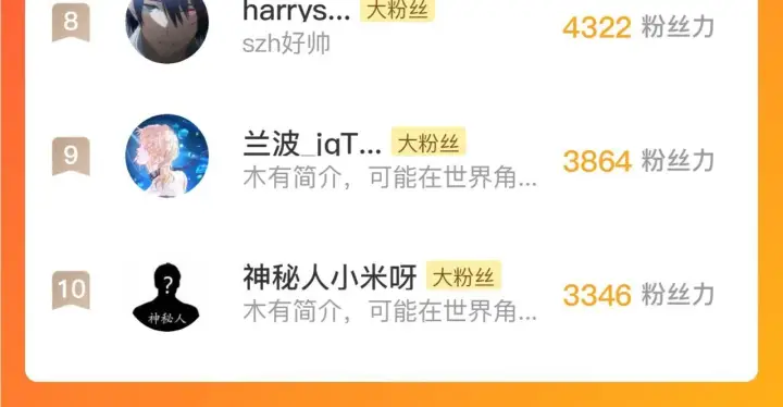 《从末世崛起》212 兽王的诡计图119