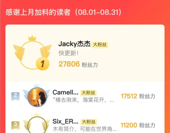 《从末世崛起》213 各自的底牌图112