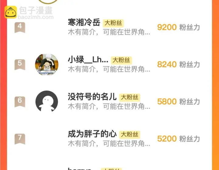 《从末世崛起》213 各自的底牌图113