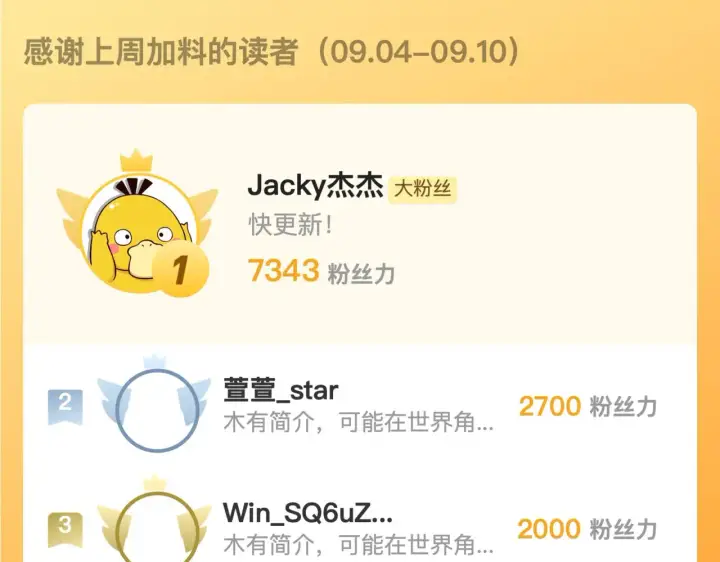 《从末世崛起》215 卑劣的交易图125