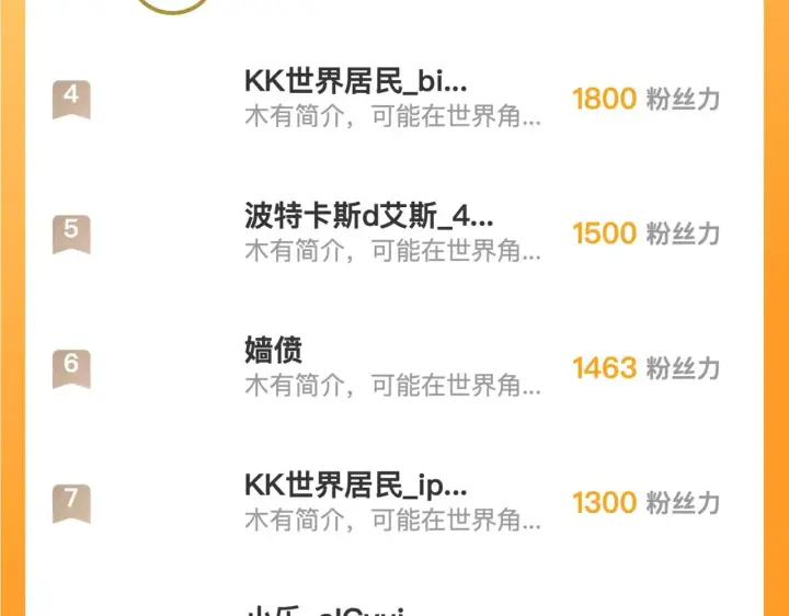 《从末世崛起》215 卑劣的交易图126