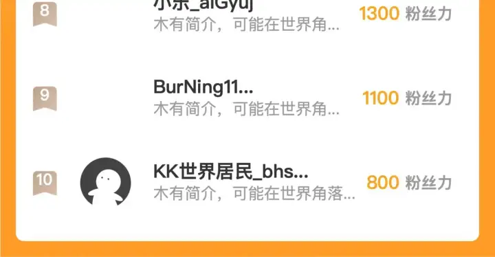 《从末世崛起》215 卑劣的交易图127