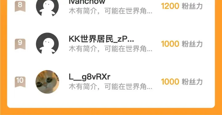 《从末世崛起》216 陌生而熟悉的城市图119