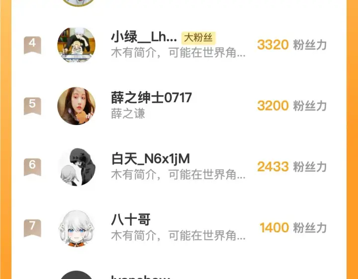 《从末世崛起》217 重逢图125