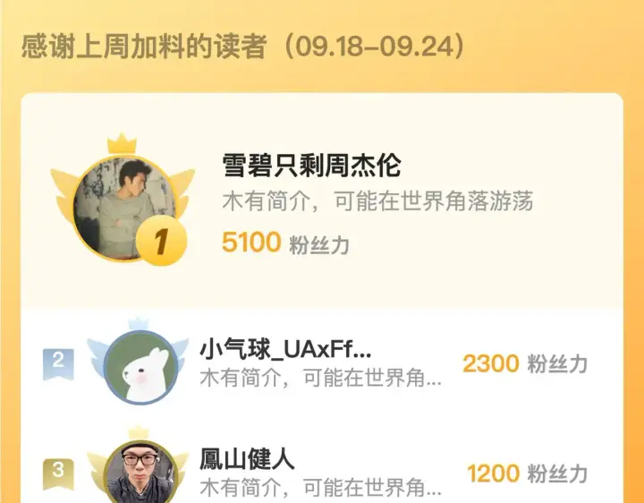 《从末世崛起》218 被兽王追杀的人图116
