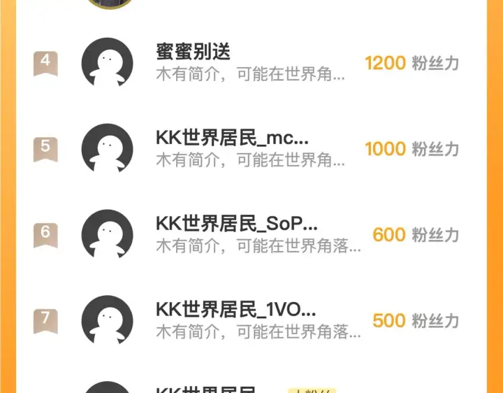 《从末世崛起》218 被兽王追杀的人图117