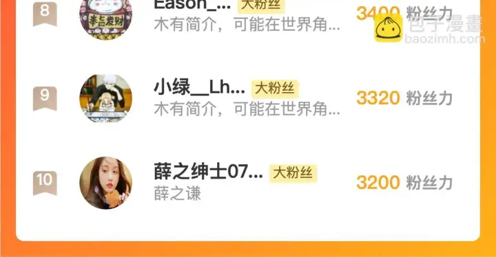 《从末世崛起》220 巨兽之门图127