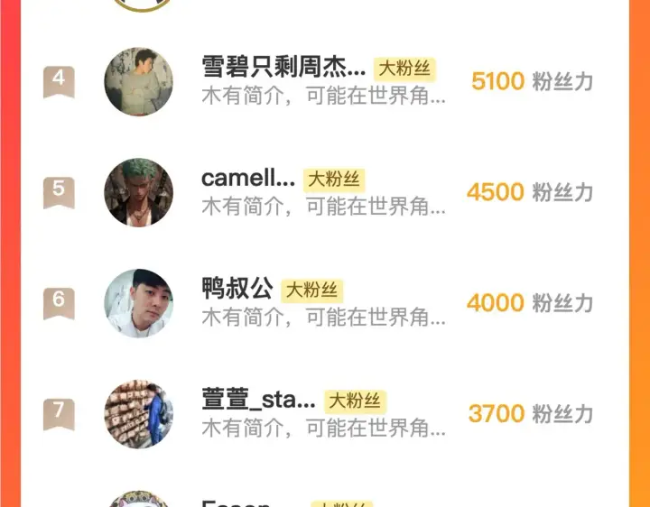 《从末世崛起》221 危局图129