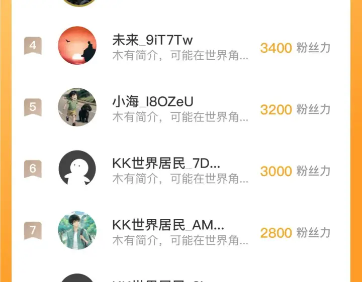 《从末世崛起》222 激活图122