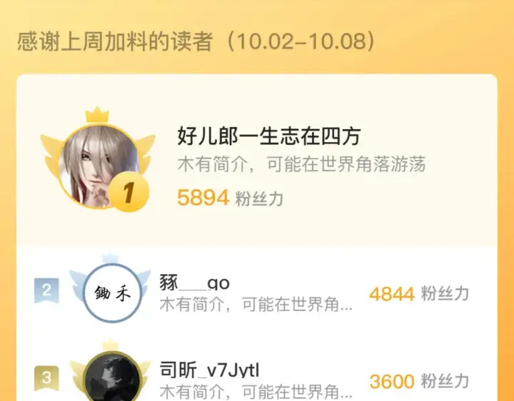 《从末世崛起》223 无法掌握的技能！图124
