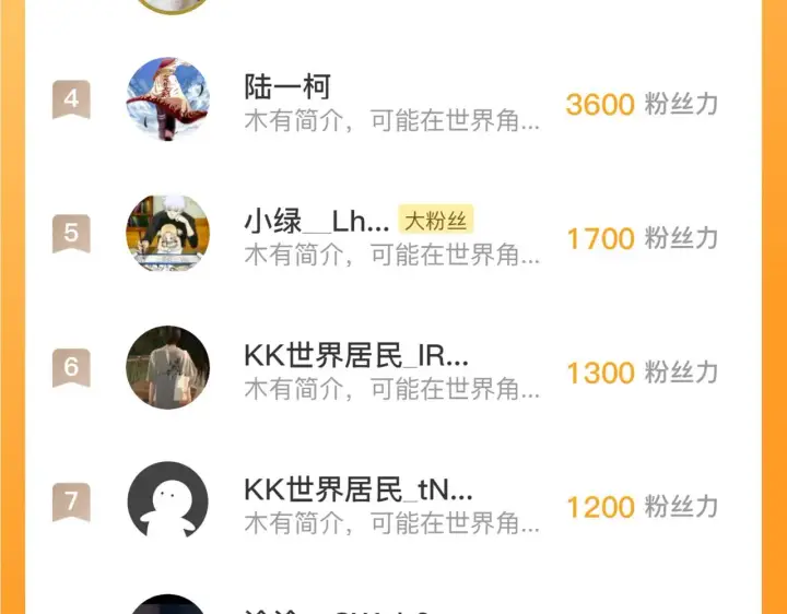 《从末世崛起》224 进阶的剑技！图123