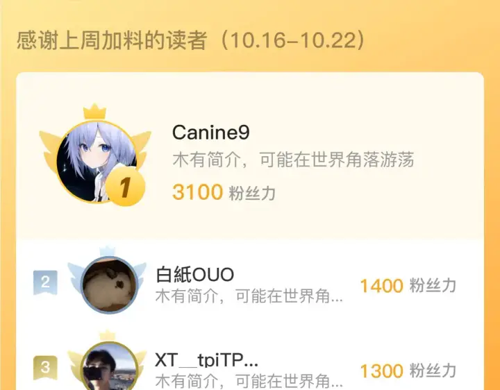 《从末世崛起》227 首领级怪兽的智能图121