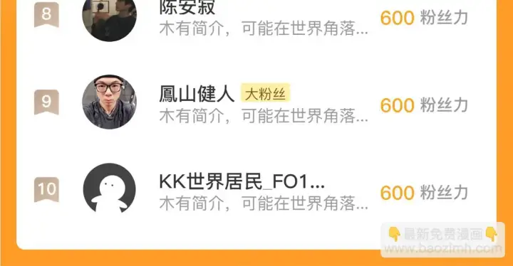 《从末世崛起》227 首领级怪兽的智能图123