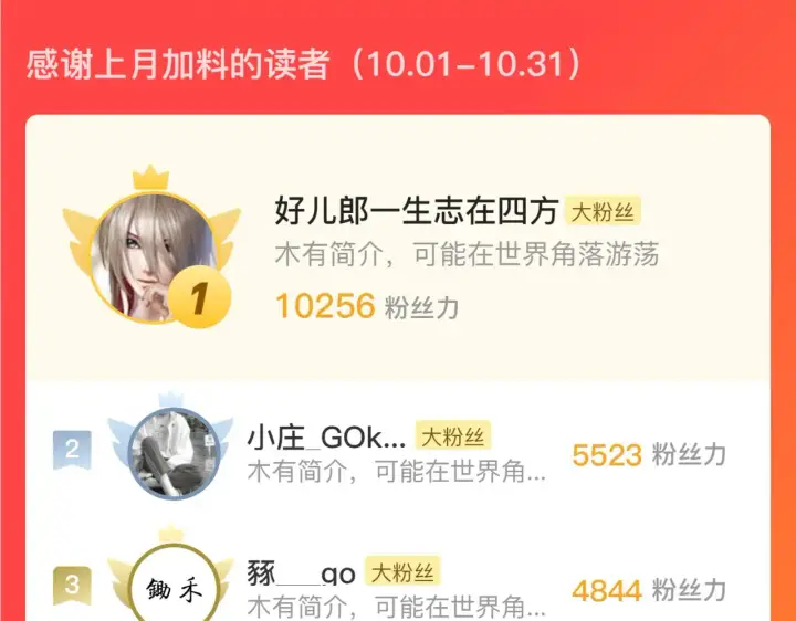 《从末世崛起》228 全力爆发的年轻战神图130