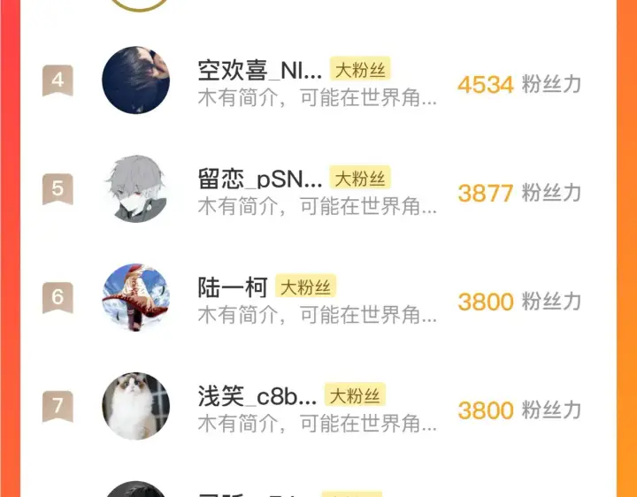 《从末世崛起》228 全力爆发的年轻战神图131