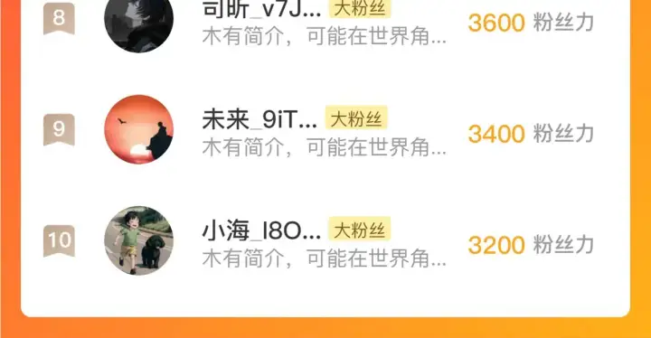 《从末世崛起》228 全力爆发的年轻战神图132
