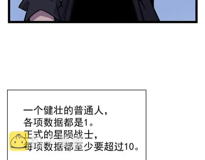 《从末世崛起》第001话 最弱星陨战士图85