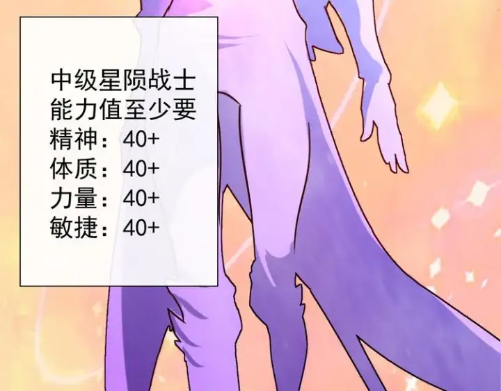 《从末世崛起》第002话  E级兽窟图17
