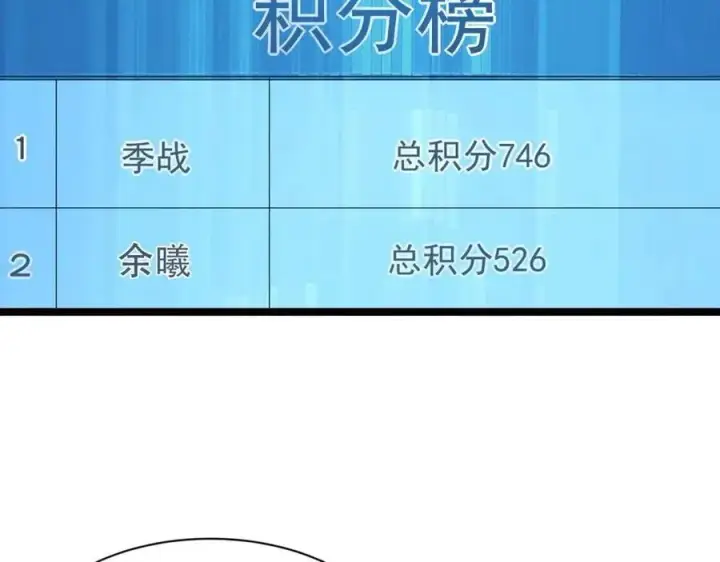 《从末世崛起》第031话 小了，你们格局小了图24