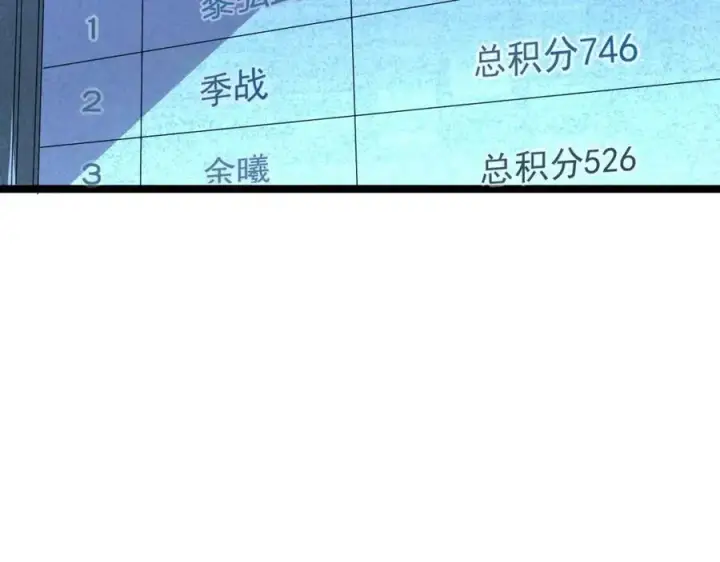 《从末世崛起》第031话 小了，你们格局小了图36