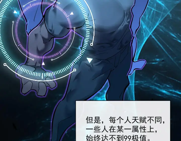 《从末世崛起》第050话 拍卖会上的交锋图59