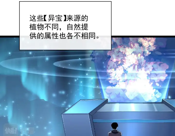 《从末世崛起》第065话 笼罩金宁市的恐怖气图23