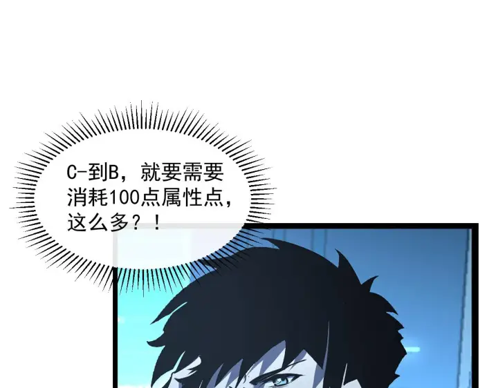 《从末世崛起》第065话 笼罩金宁市的恐怖气图38