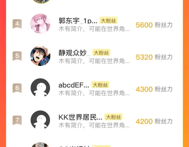 《从末世崛起》248 突破！中级战神！图120