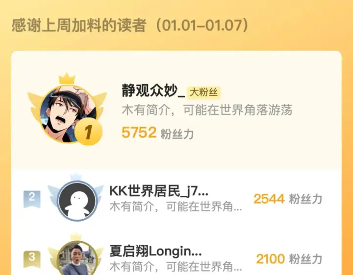 《从末世崛起》249 崽崽的蜕变图117