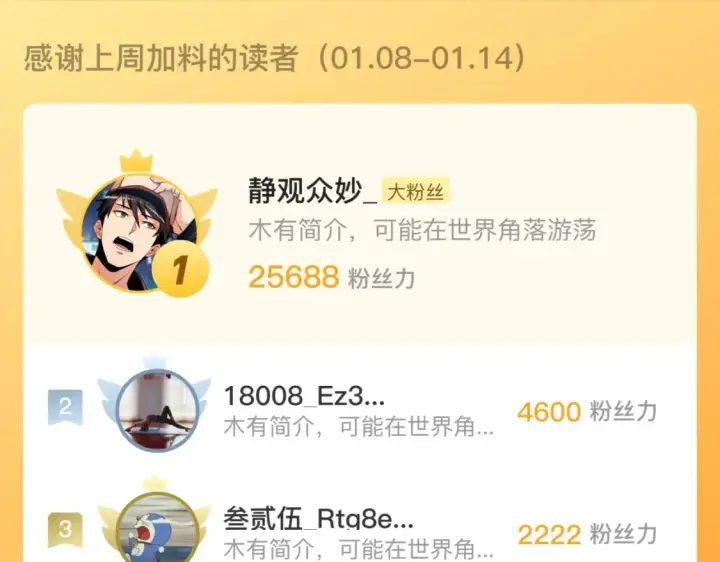 《从末世崛起》250 跪下！图111