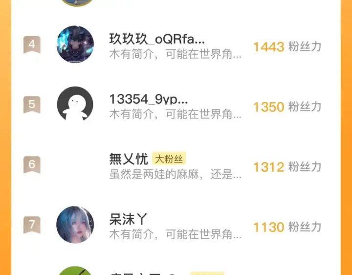 《从末世崛起》250 跪下！图112