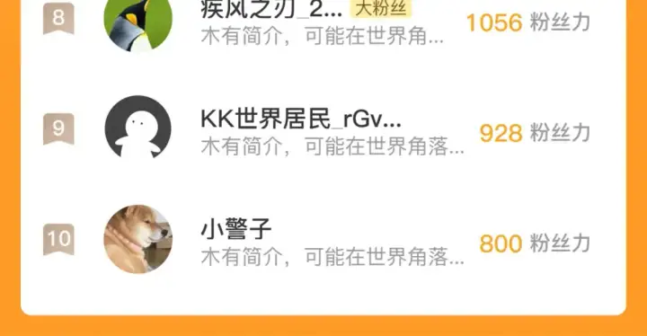 《从末世崛起》250 跪下！图113