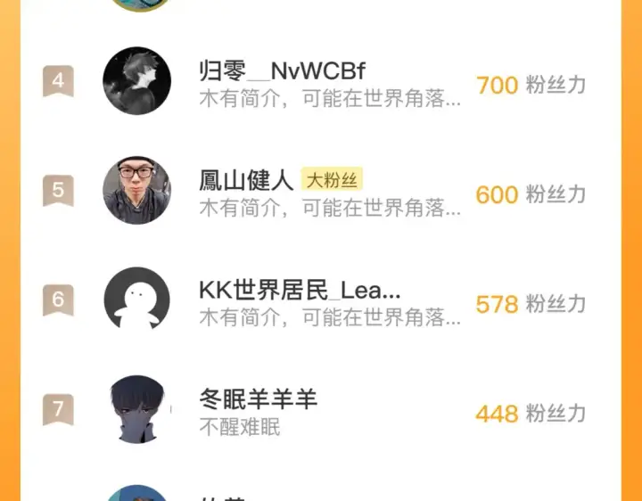 《从末世崛起》253 洞穿！战焰焚地斩！图119