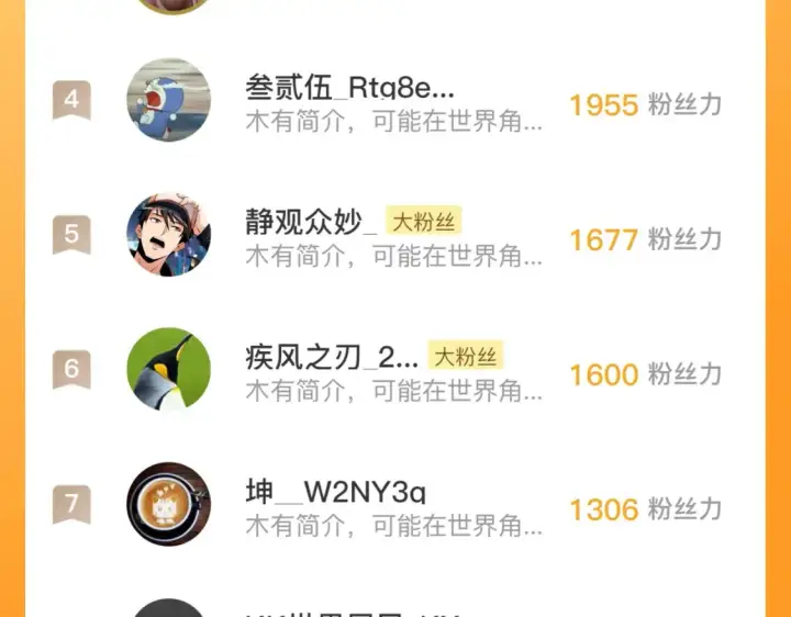《从末世崛起》254 意外的终结！图115