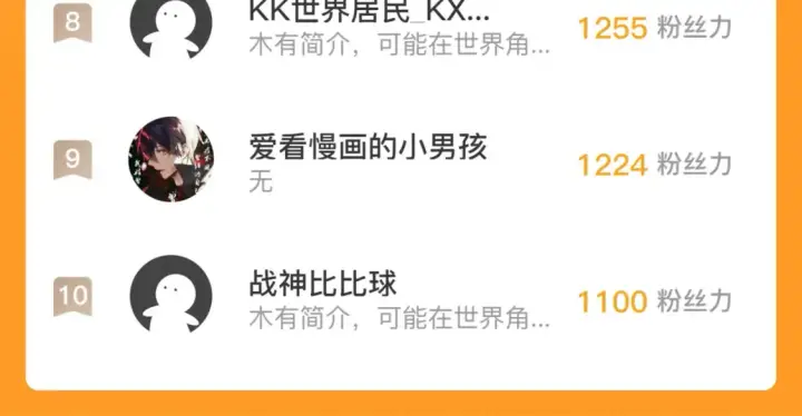 《从末世崛起》254 意外的终结！图116
