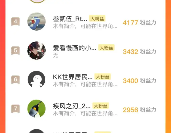 《从末世崛起》255 前所未有的危险！图121