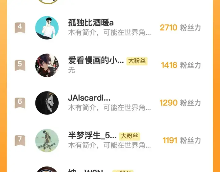 《从末世崛起》256 冰神之山的传说图128