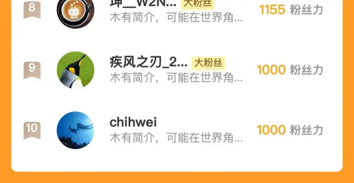 《从末世崛起》256 冰神之山的传说图129