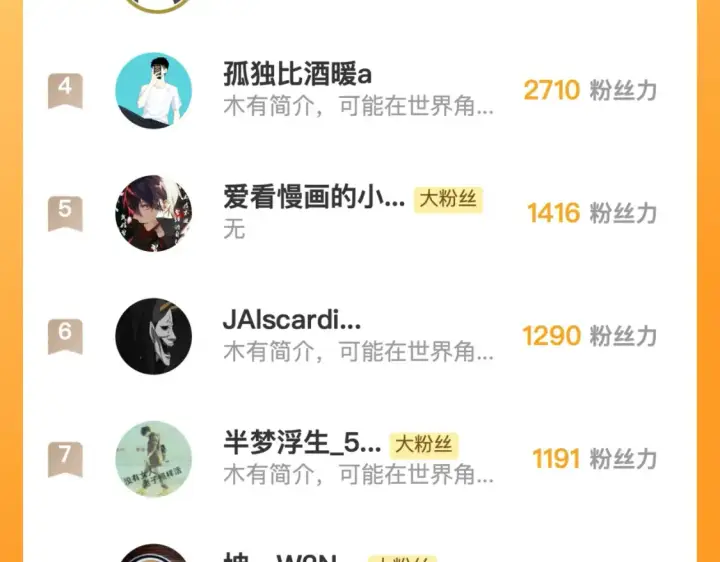 《从末世崛起》257 突破极限！图108