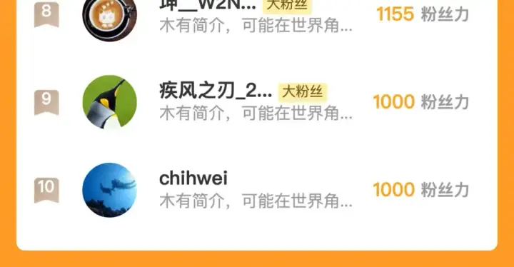 《从末世崛起》257 突破极限！图109