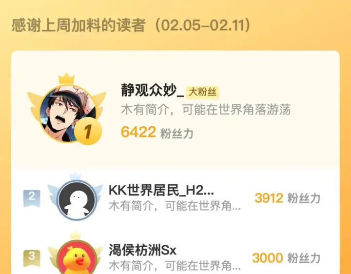 《从末世崛起》259 再破记录！图115