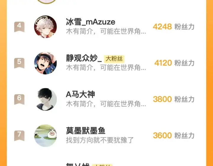 《从末世崛起》260 霜虎之域！图108