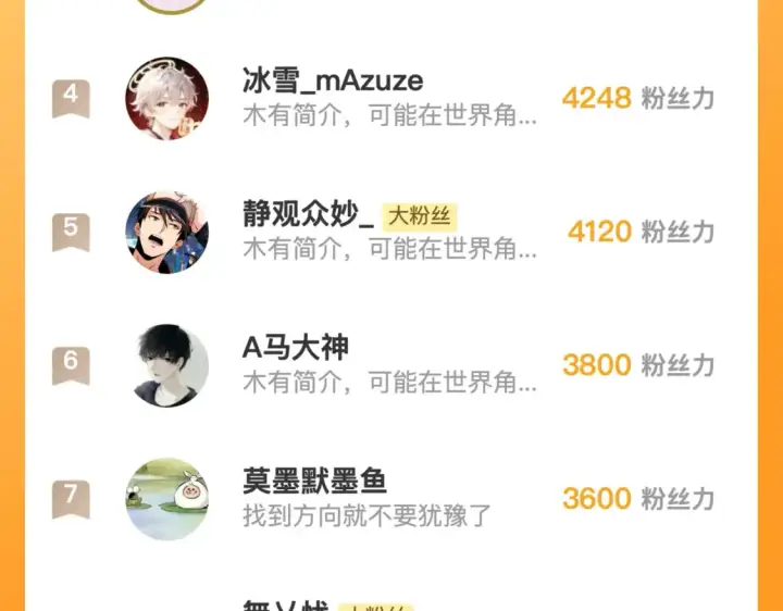 《从末世崛起》261 冰神修炼室！图129