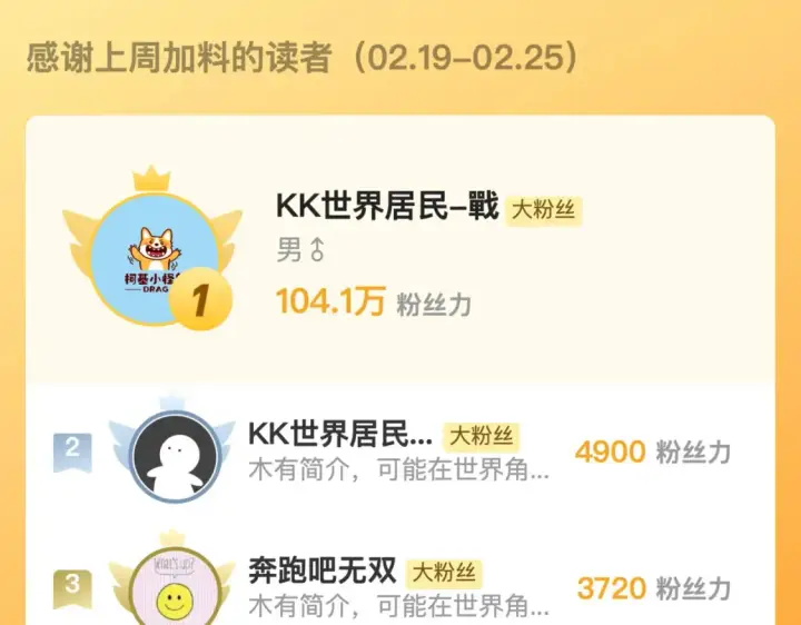 《从末世崛起》263 主宰来袭！图124