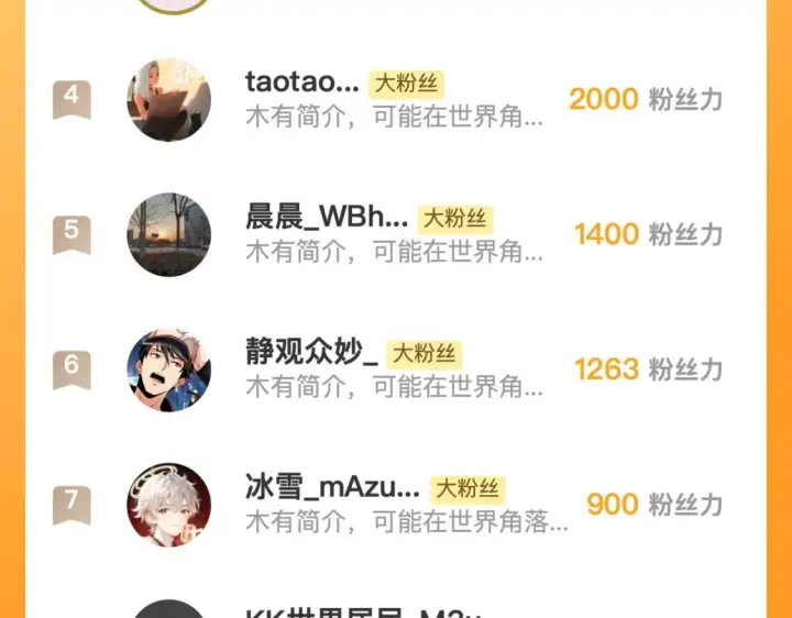 《从末世崛起》263 主宰来袭！图125