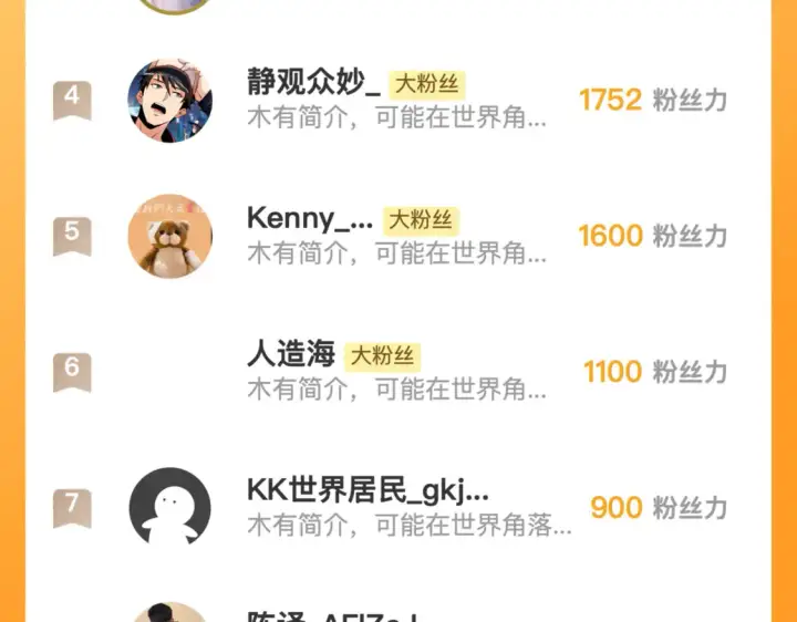 《从末世崛起》264 军魂领域！图116